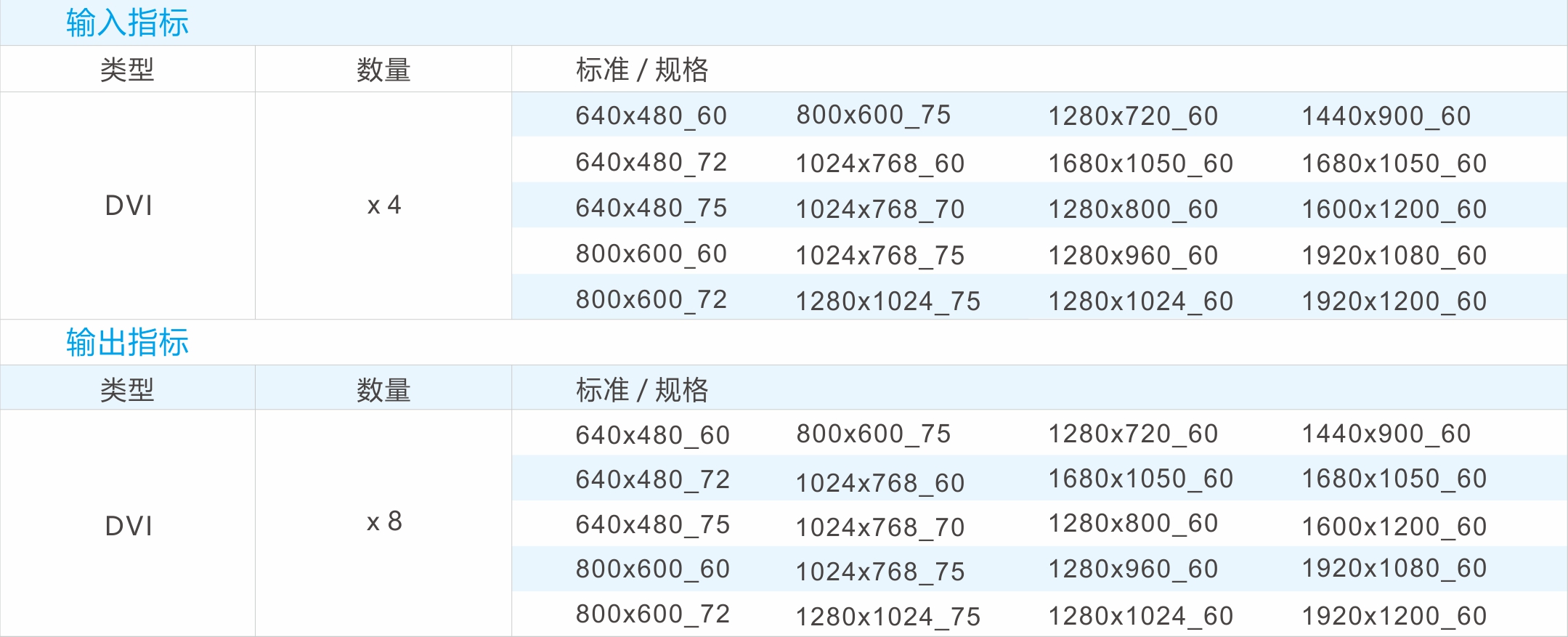技術規格.jpg